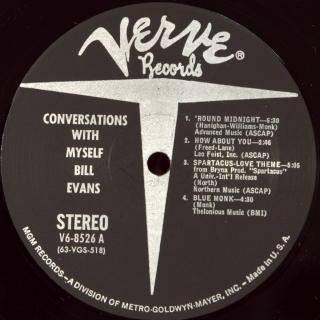 CONVERSATIONS WITH MYSELF