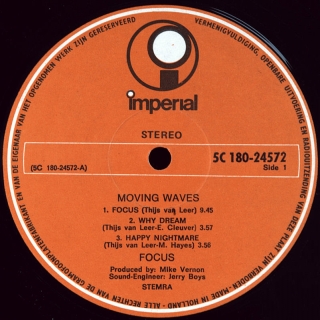 MOVING WAVES