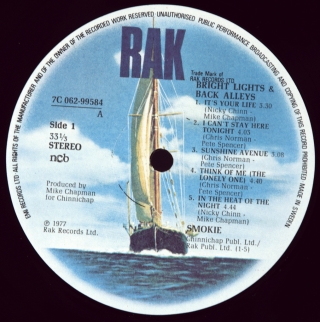 BRIGHT LIGHTS AND BACK ALLEYS