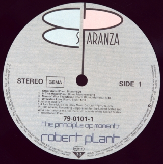 PRINCIPLE OF MOMENTS