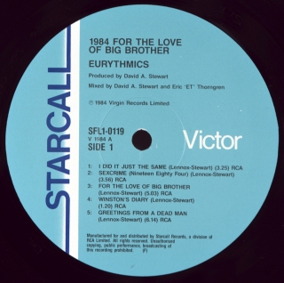 1984 (FOR THE LOVE OF BIG BROTHER)