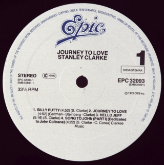 JOURNEY TO LOVE