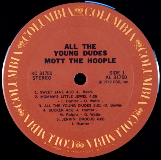 ALL THE YOUNG DUDES